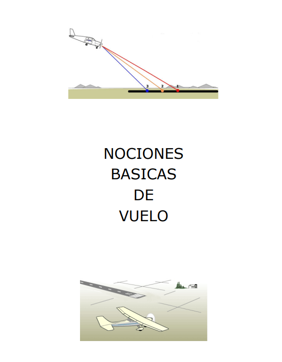 Portada de NOCIONES BASICAS DE VUELO 