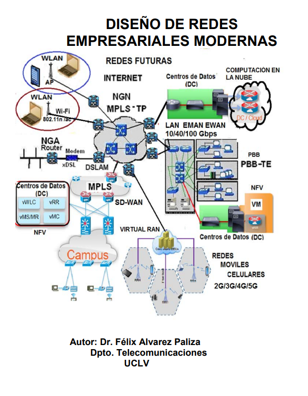 Portada de DISEÑO DE REDES EMPRESARIALES MODERNAS