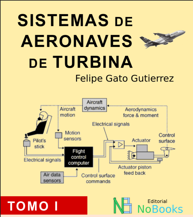Portada de SISTEMAS DE AERONAVES DE TURBINA